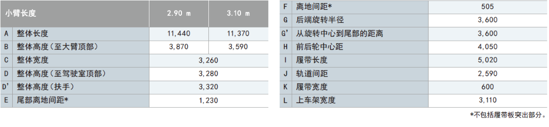 機型尺寸-值.png